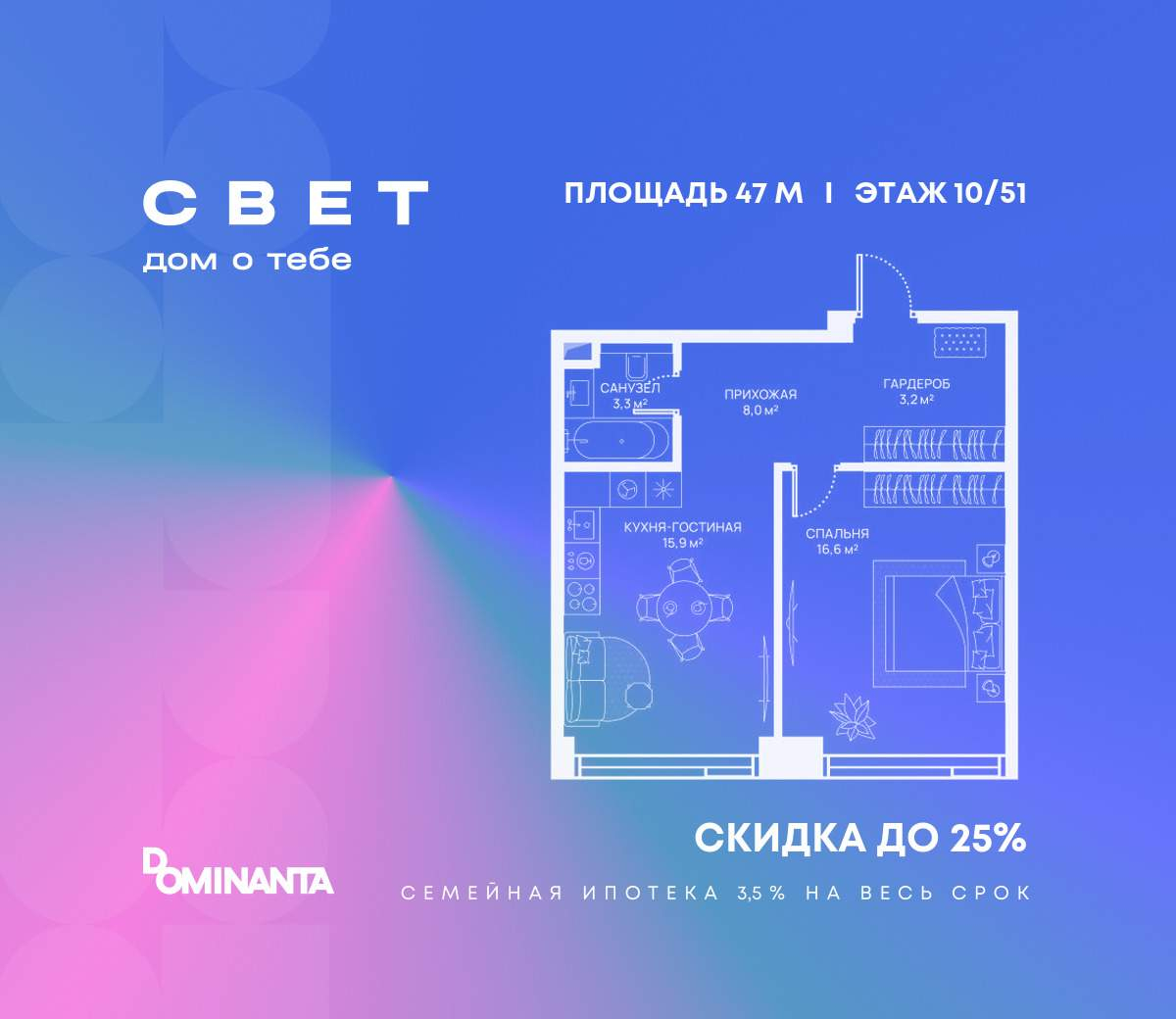 Купить 1-комнатную квартиру