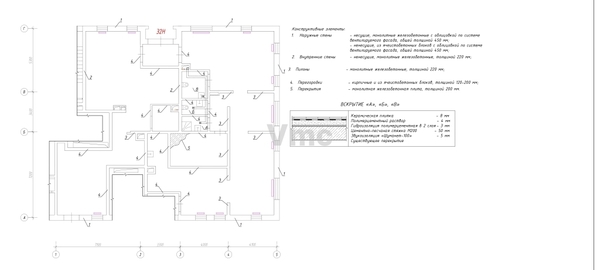 Снять  помещение свободного назначения